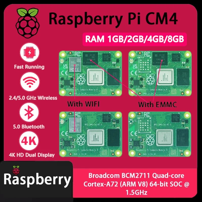 Raspberry Pi CM4 1GB/2GB/4GB/8 - Compute Module 4 32Gb Wifi reseña y precio